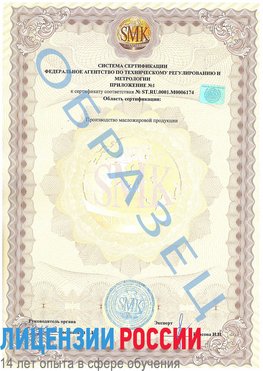 Образец сертификата соответствия (приложение) Нижний Архыз Сертификат ISO 22000
